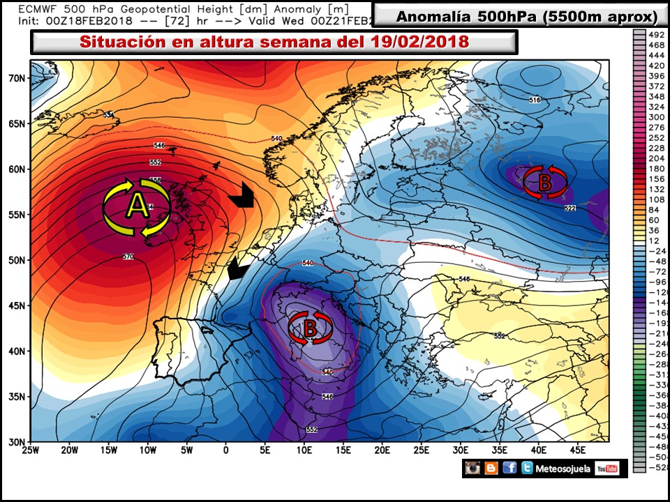 Modelos meteorológicos de altura geopotencial a 500hPa