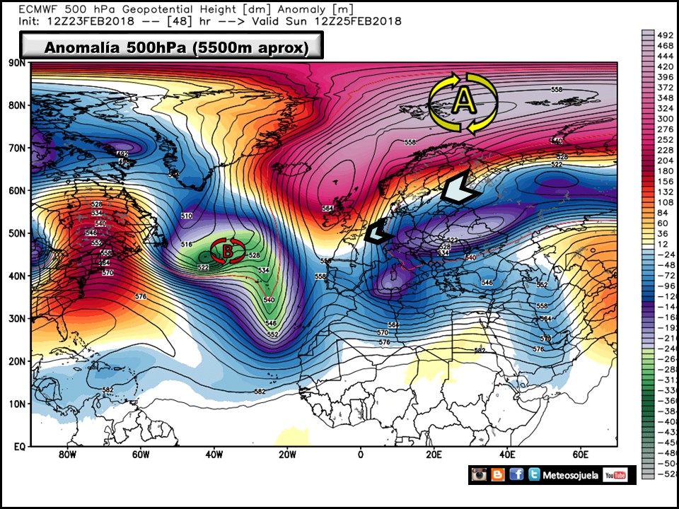 Modelos meteorológicos de altura geopotencial a 500hPa