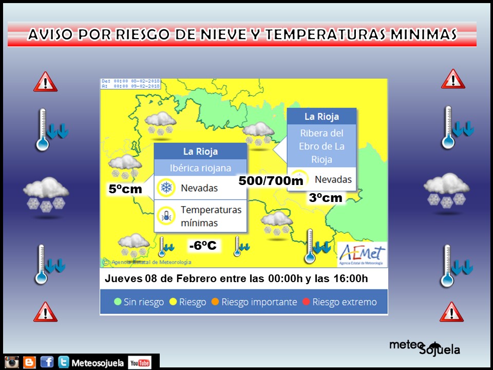 AVISOS tiempo,larioja,josecalvo,meteosojuela,nieve
