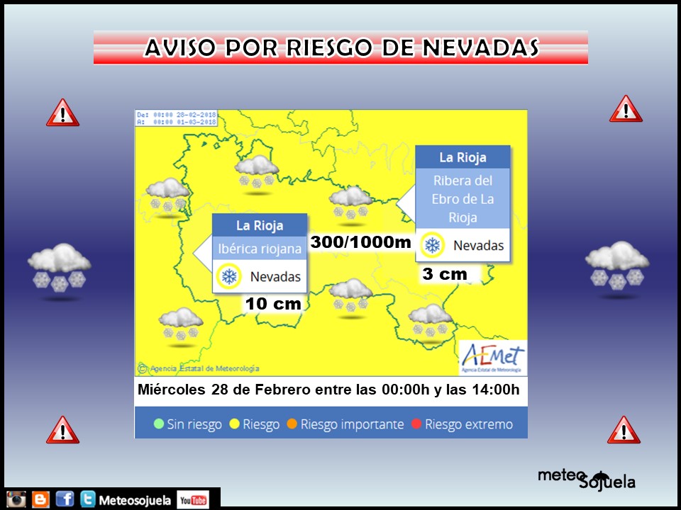 Avisos meteorológicos de AEMET.Meteosojuela