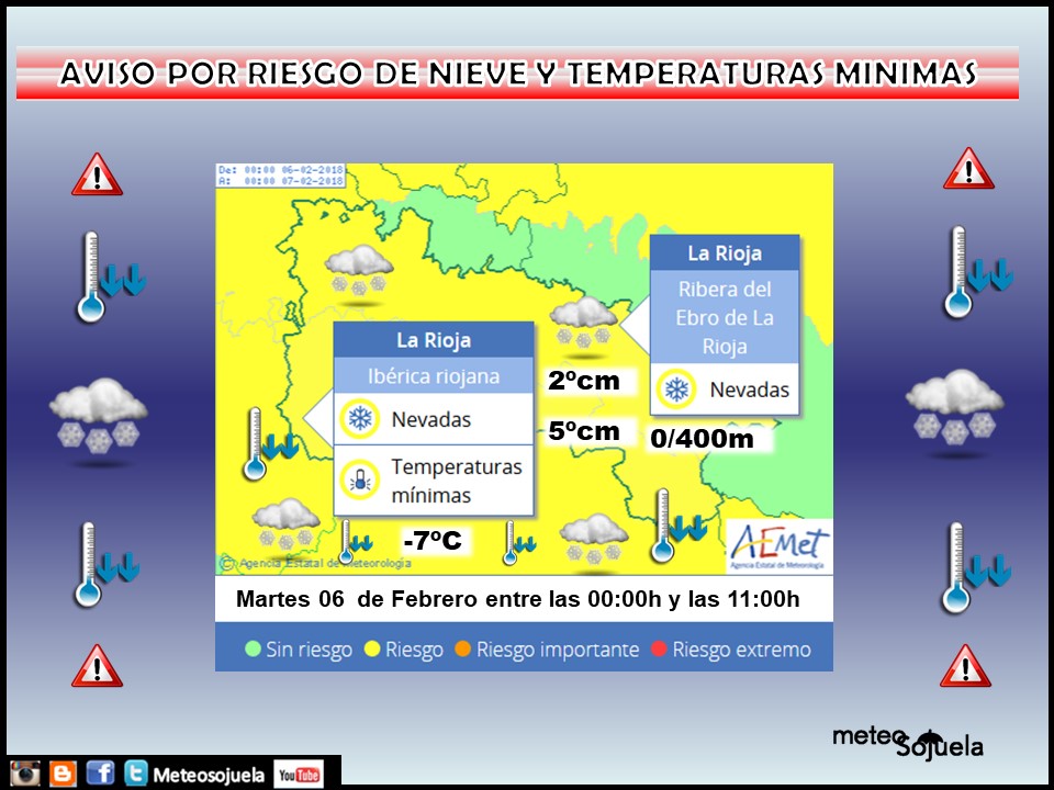 AVISOS tiempo,larioja,josecalvo,meteosojuela,nieve