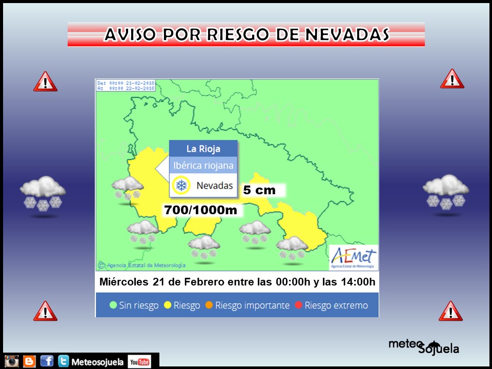Avisos meteorológicos de AEMET.Meteosojuela