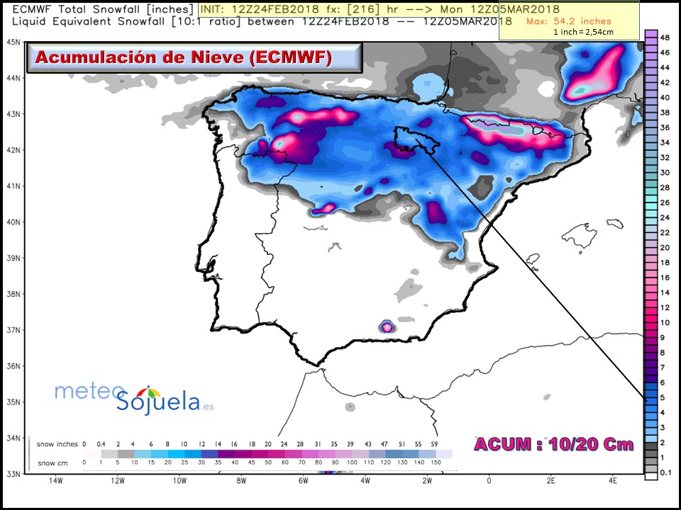 NIEVE ACUMULADA.Meteosojuela