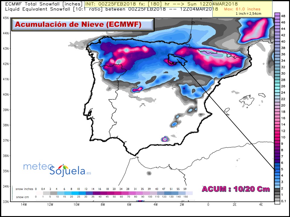 NIEVE ACUMULADA.Meteosojuela