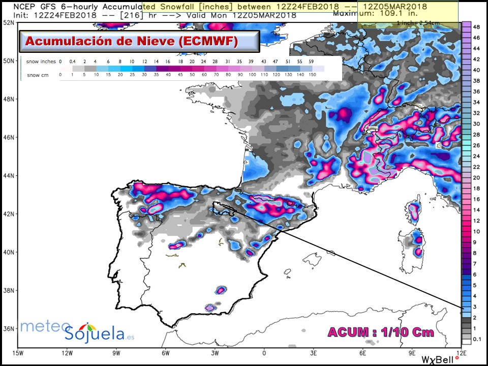 NIEVE ACUMULADA.Meteosojuela