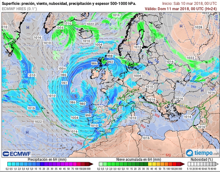 Modelos Isobáricos Felix. Meteosojuela