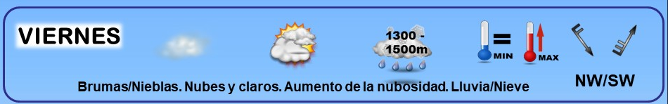 Leyenda. El tiempo de hoy. Meteosojuela