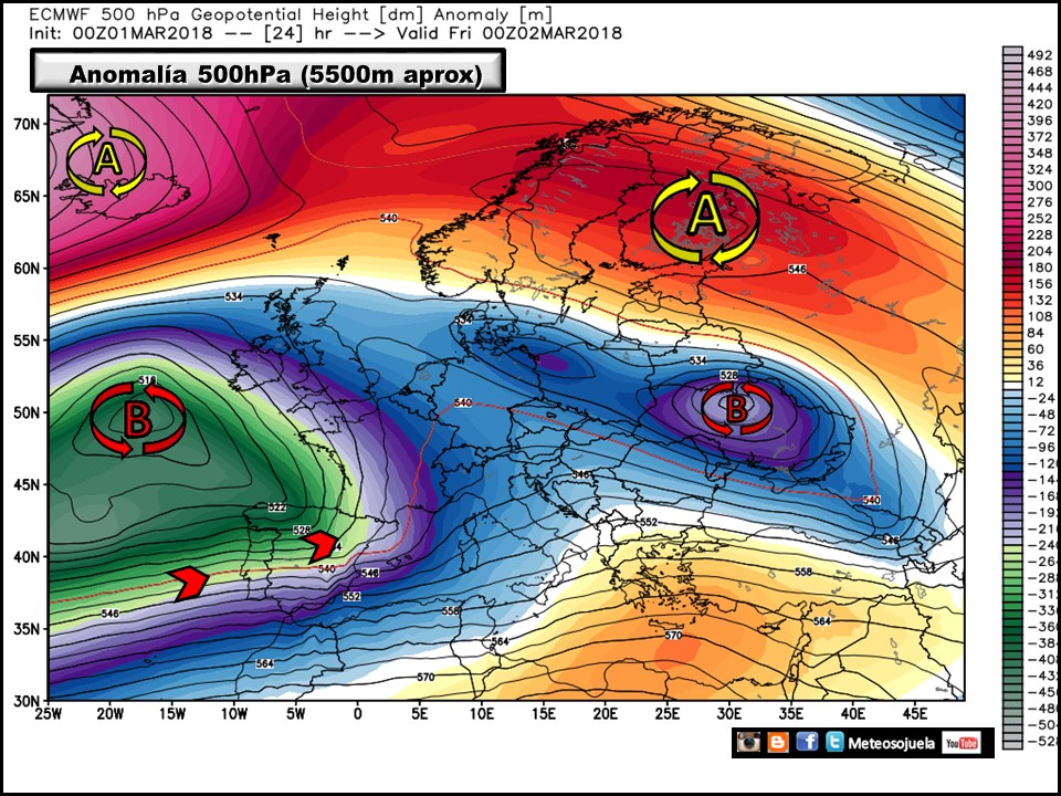 Modelos de altura geopotencia 500 hPa. Meteosojuela