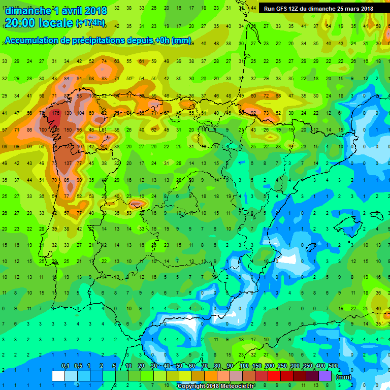 Modelos de precipitación acumulada.Meteosojuela