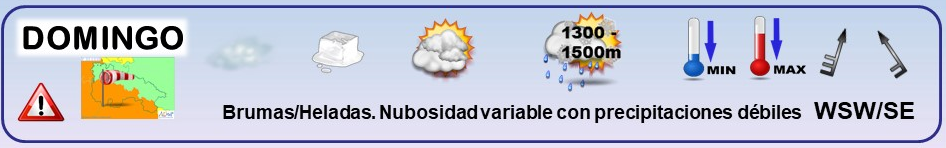 Leyenda. El tiempo de hoy. Meteosojuela