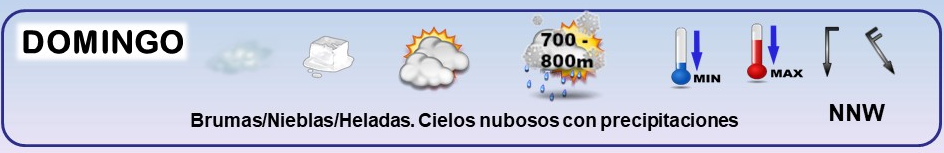 Leyenda. El tiempo de hoy. Meteosojuela