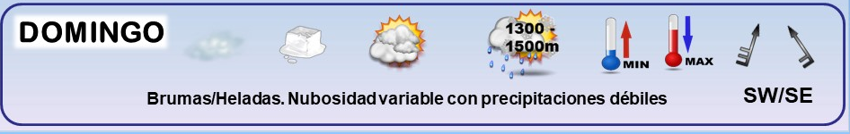 Leyenda. El tiempo de hoy. Meteosojuela