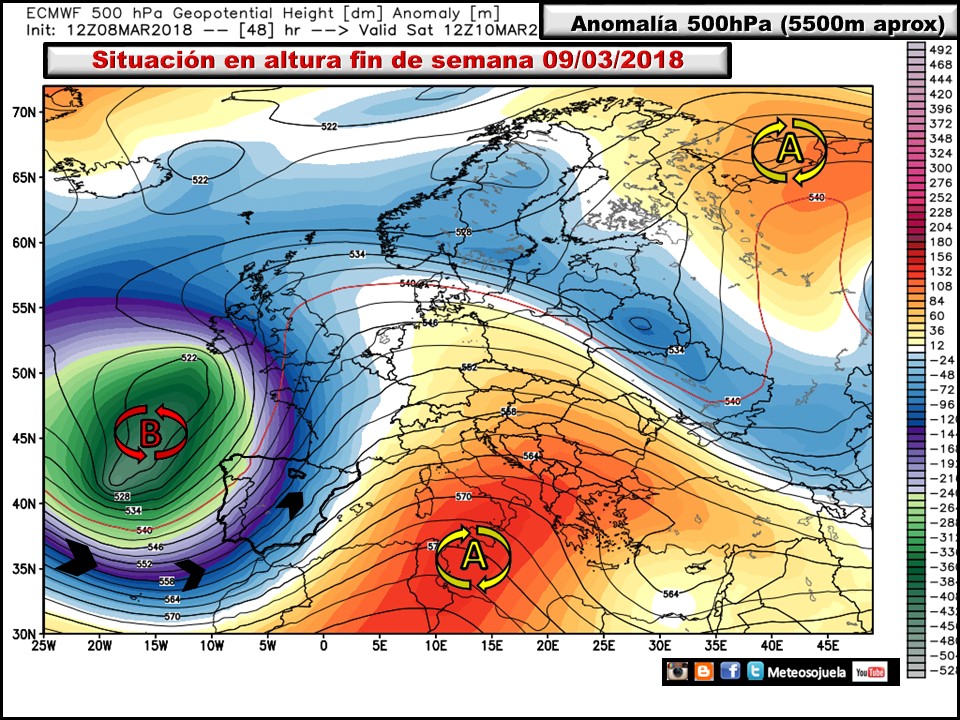 Modelos de altura geopotencial 500 hPa. Meteosojuela