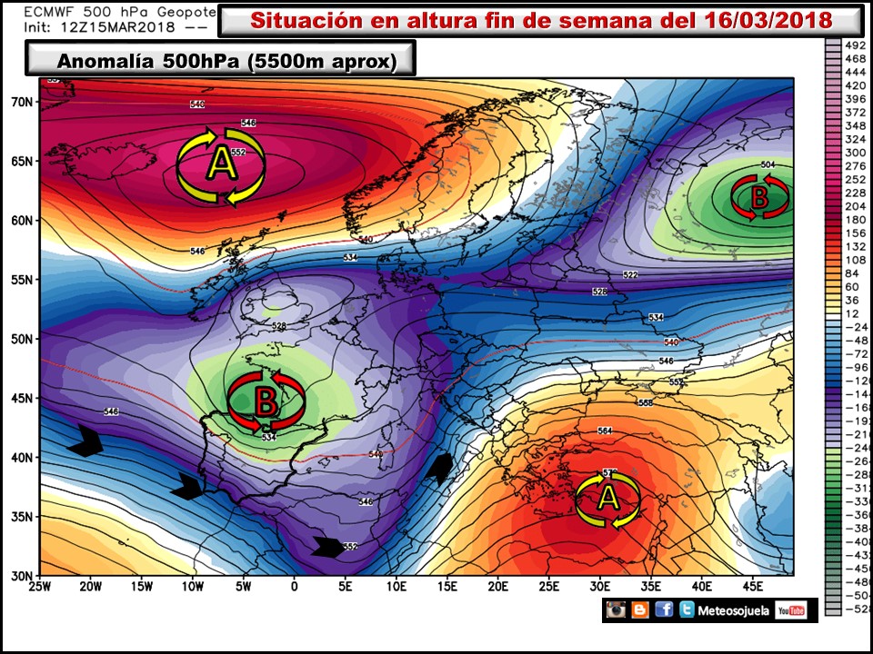 Modelos de altura geopotencia 500 hPa. Meteosojuela