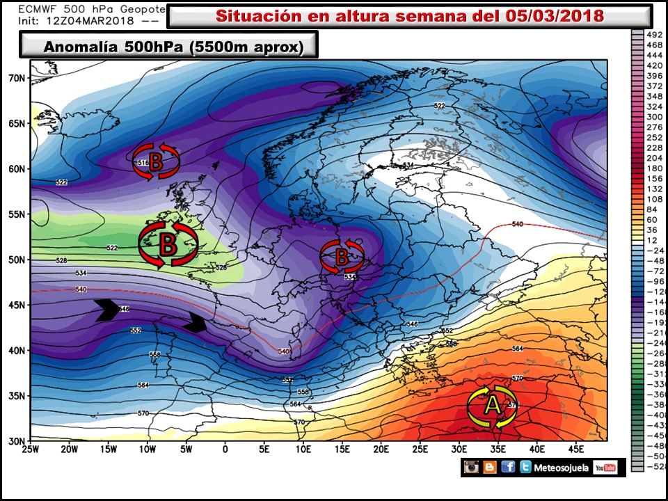 Anomalías de Geopotencial a 500hPa. Meteosojuela