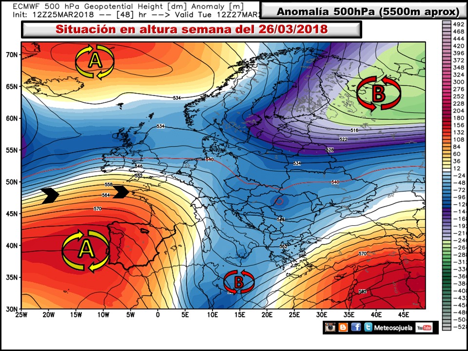Anomalías de Geopotencial a 500hPa Europa. Meteosojuela