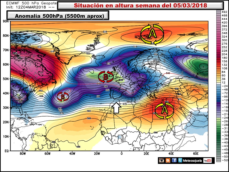 Anomalías de Geopotencial a 500hPa. Meteosojuela