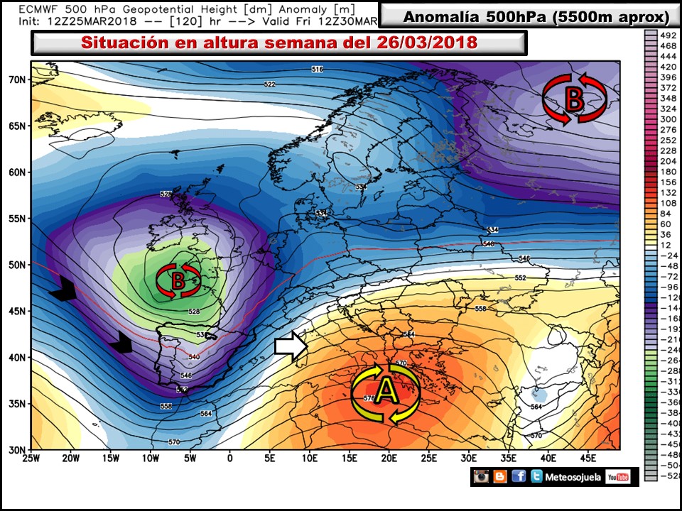 Anomalías de Geopotencial a 500hPa Europa. Meteosojuela
