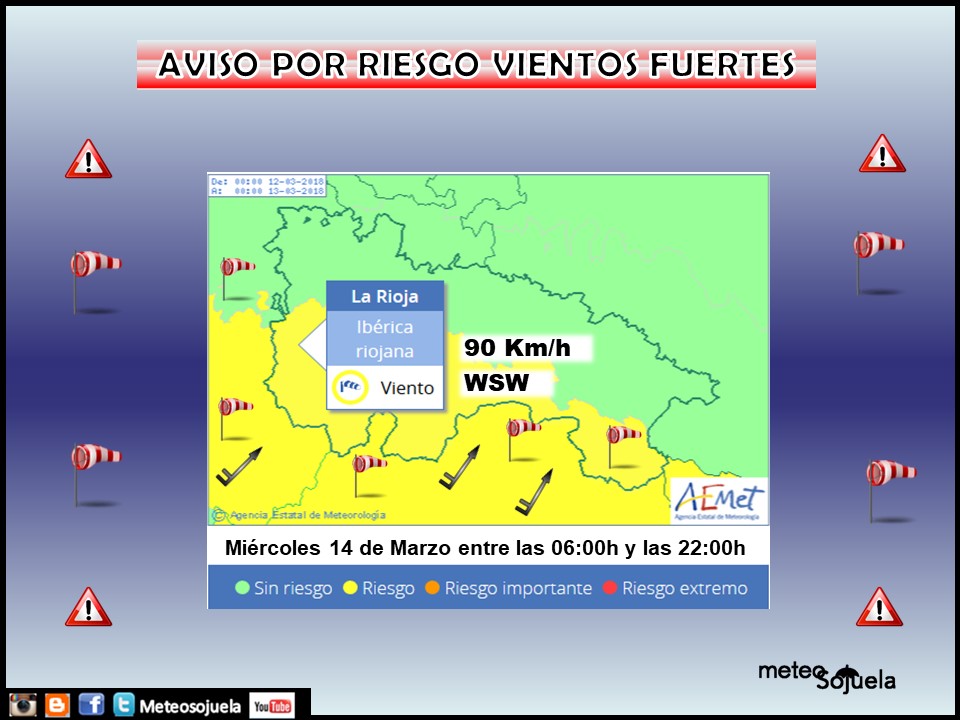 Avisos meteorológicos de AEMET.Meteosojuela