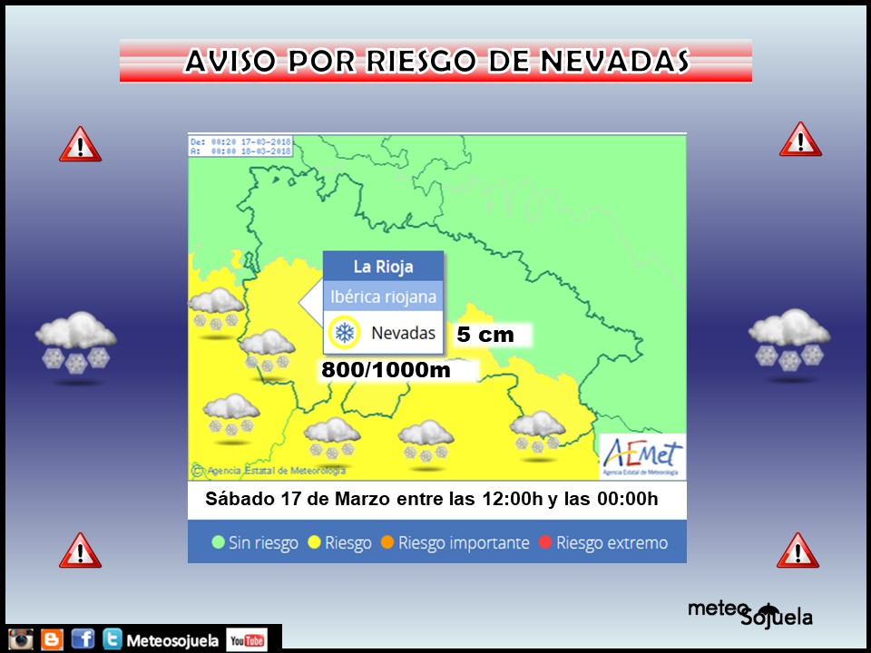 Avisos meteorológicos de AEMET.Meteosojuela