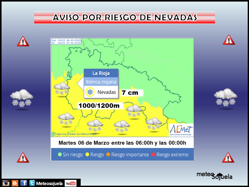 Avisos meteorológicos de AEMET.Meteosojuela