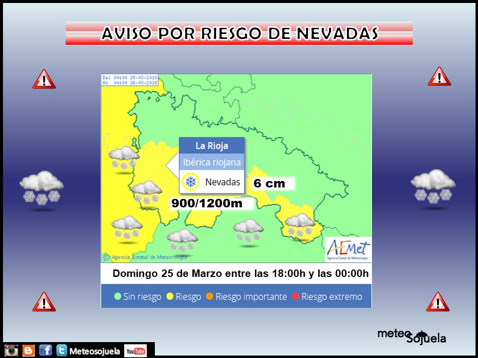 Avisos meteorológicos de AEMET.Meteosojuela