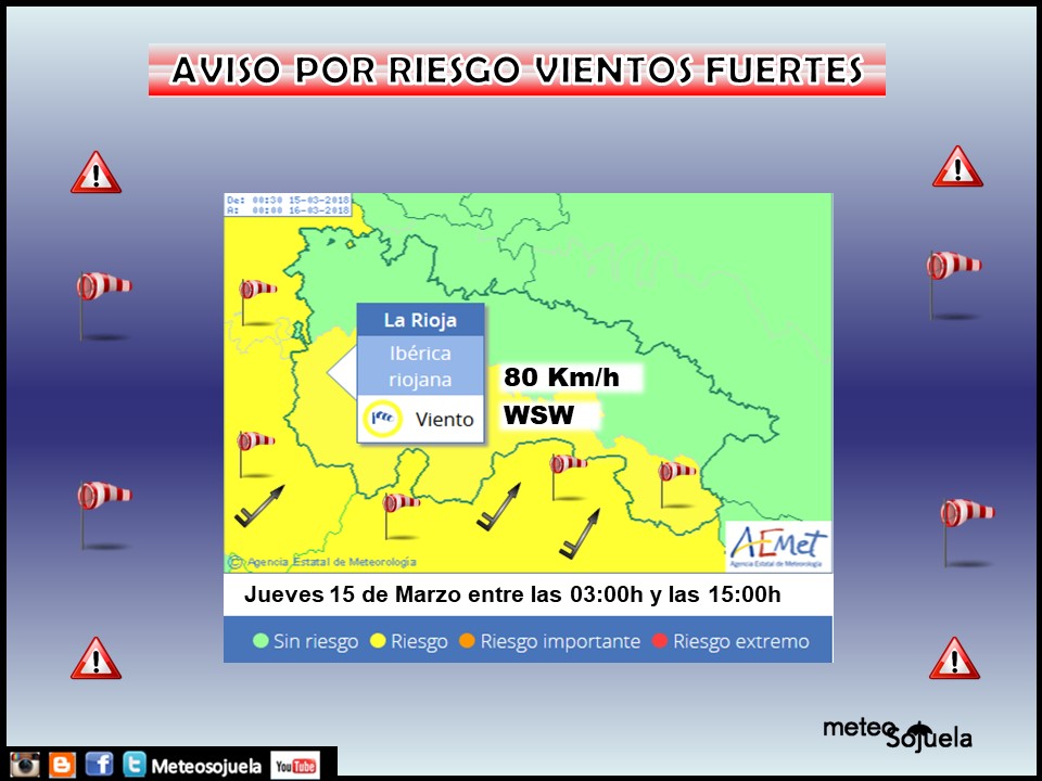 Avisos meteorológicos de AEMET.Meteosojuela