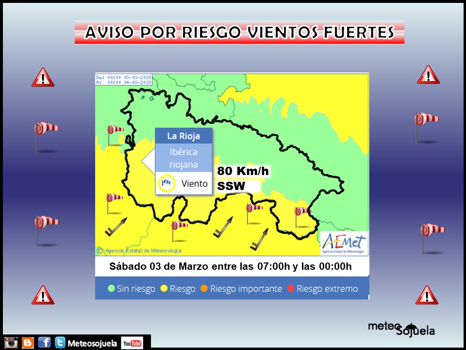 Avisos meteorológicos de AEMET.Meteosojuela