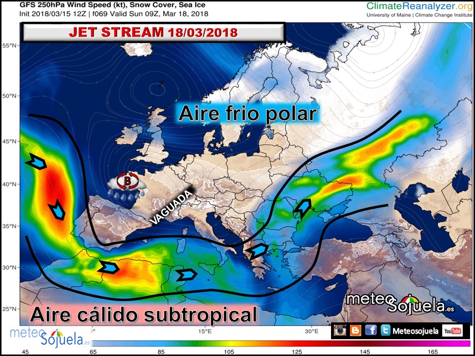 JET STREAM / Corriente en chorro. Meteosojuela