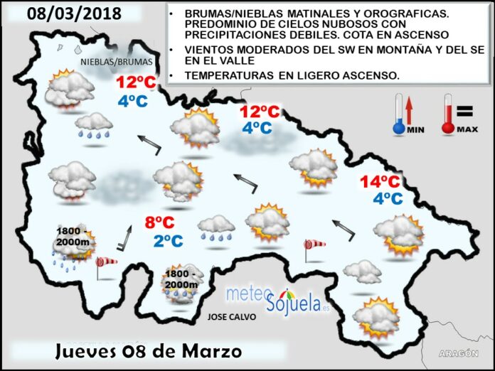 Mapa meteorologico significativo de hoy en La Rioja. Meteosojuela