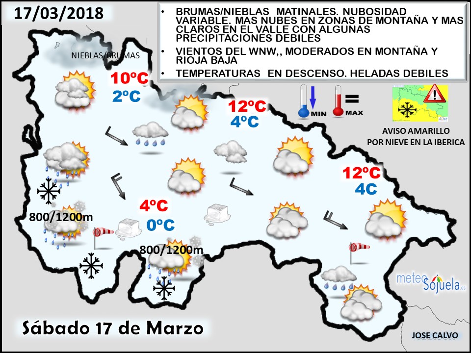 Mapa meteorologico significativo de hoy en La Rioja. Meteosojuela