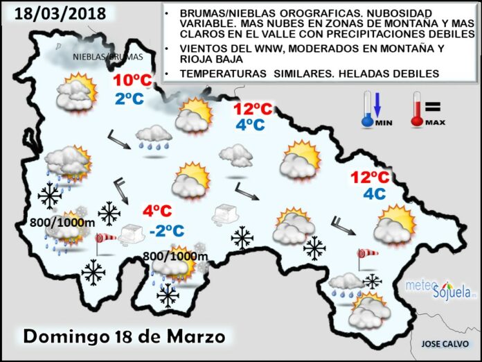Mapa meteorologico significativo de hoy en La Rioja. Meteosojuela Mapa meteorologico significativo de hoy en La Rioja. Meteosojuela