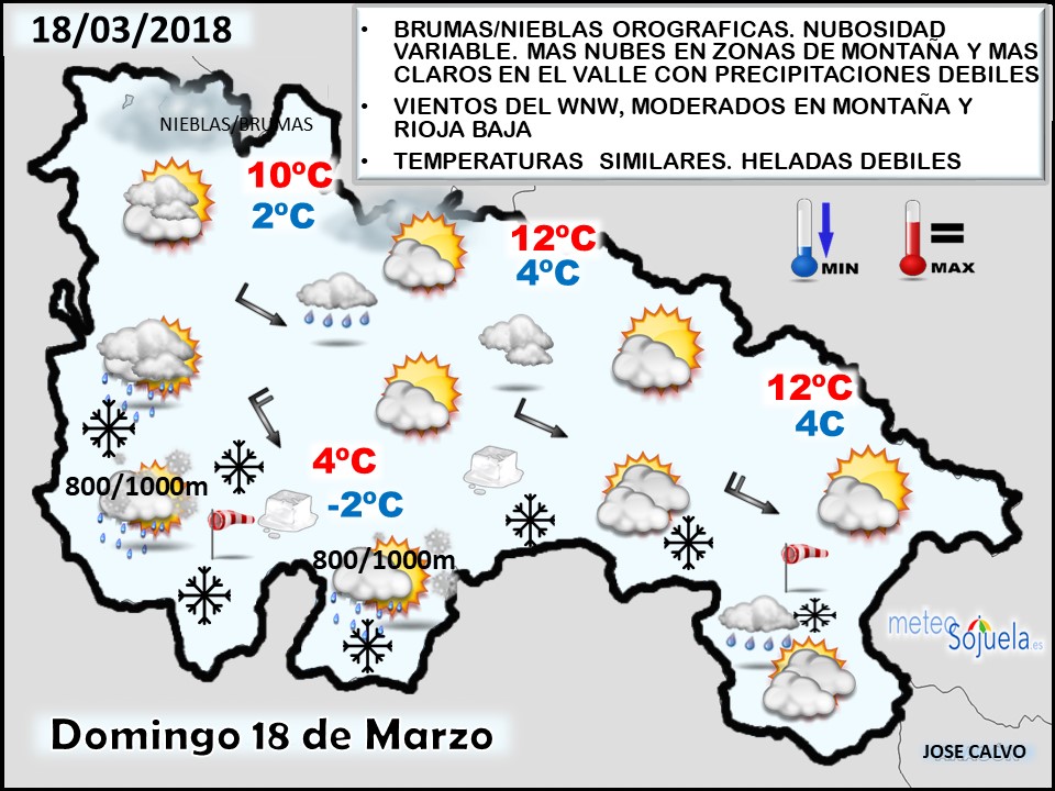 Mapa meteorologico significativo de hoy en La Rioja. Meteosojuela