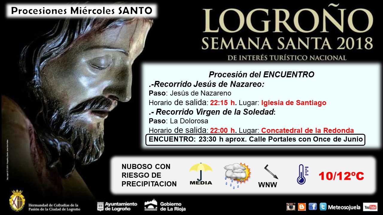 Procesiones. Semana Santa 2018 La Rioja. Meteosojuela