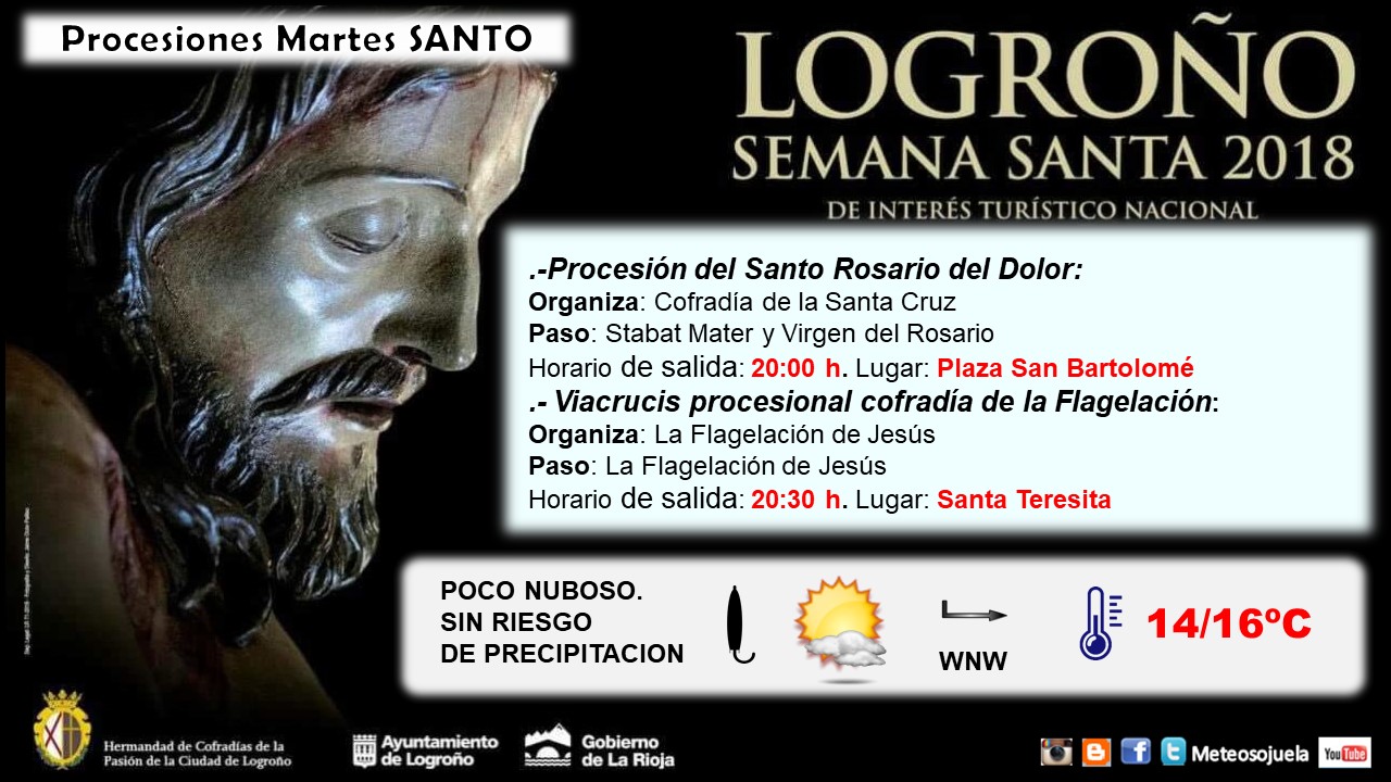 Procesiones. Semana Santa 2018 La Rioja. Meteosojuela
