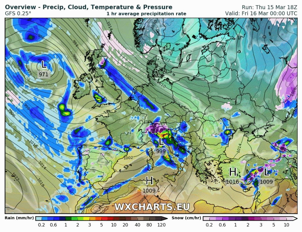 Animación Presiones en superficie .Meteosojuela