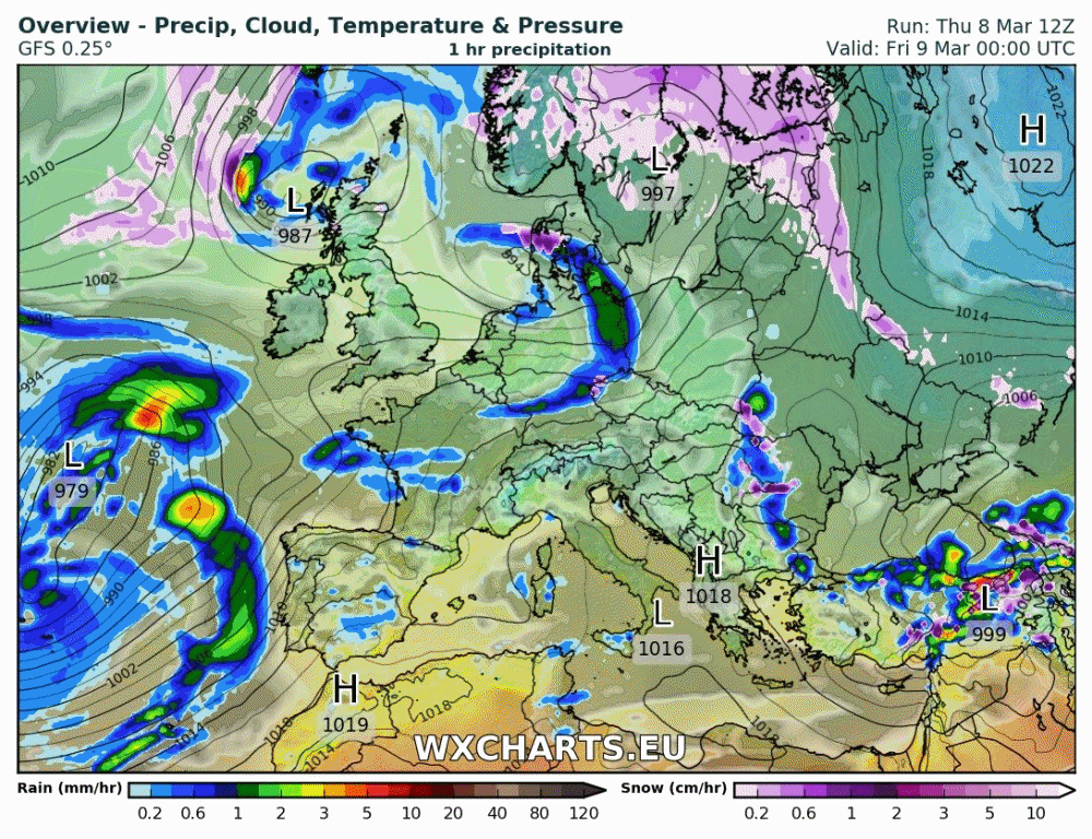 Animación Presiones en superficie .Meteosojuela