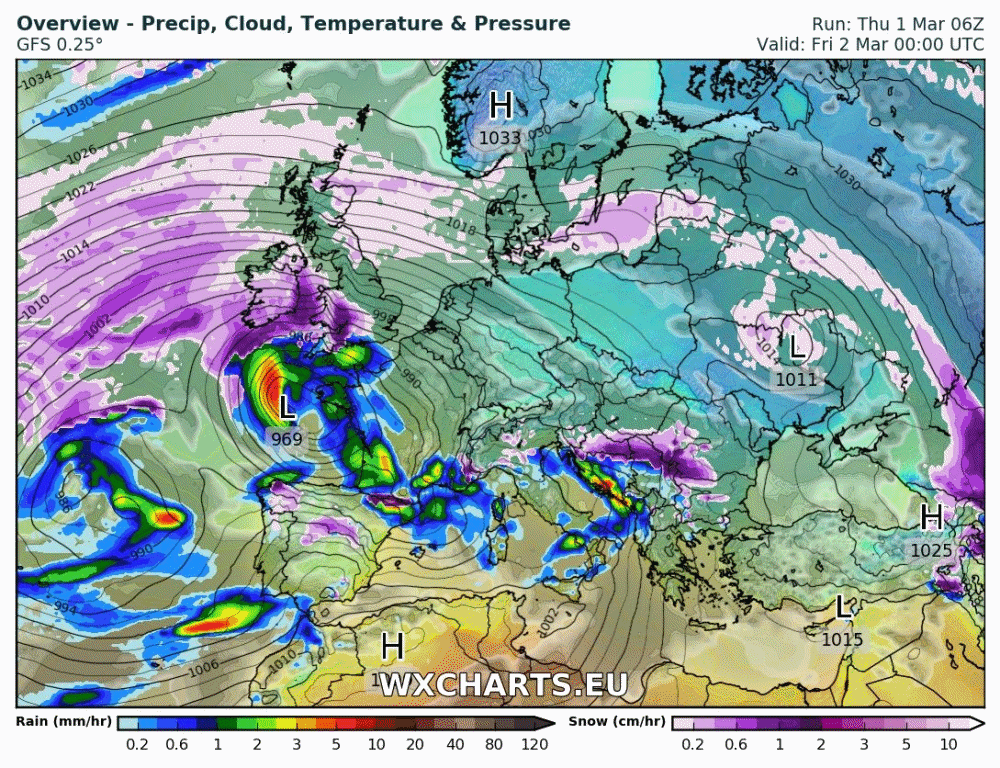 Animación Presiones en superficie .Meteosojuela