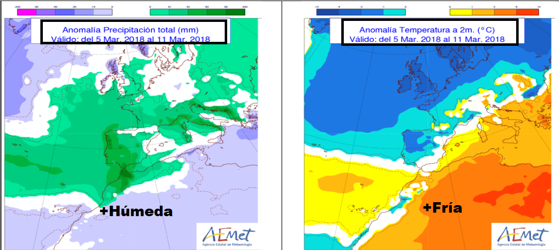 Anomalías en la temperatura y precipitación AEMET. Meteosojuela