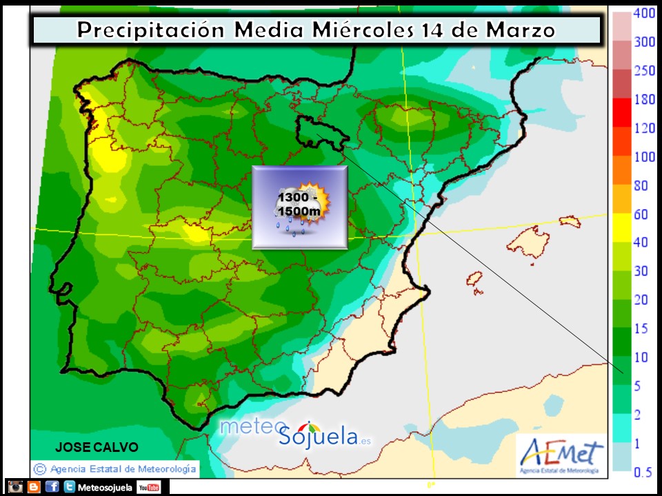 Mapa meteorologico de precipitacion de hoy en La Rioja. Meteosojuela