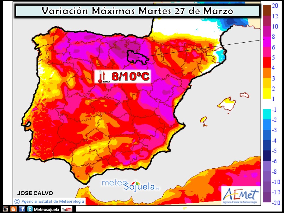 Temperaturas máximas. AEMET.Meteosojuela