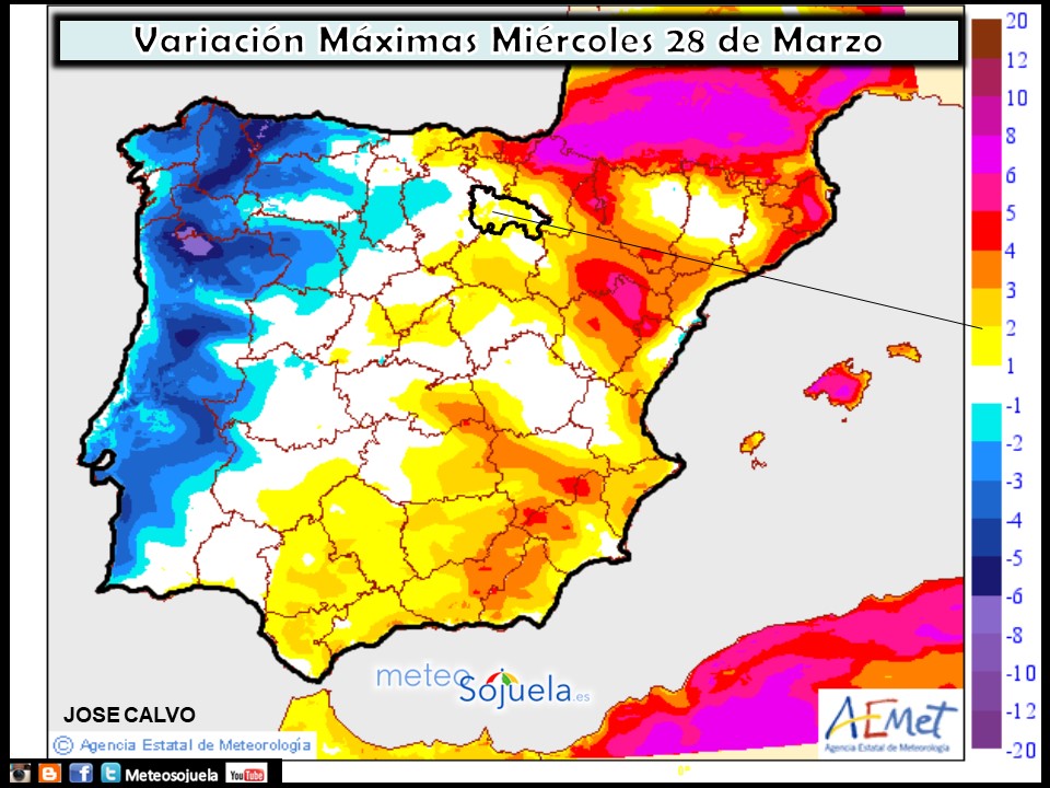 Temperaturas máximas. AEMET.Meteosojuela