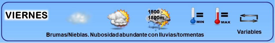 Leyenda. El tiempo de hoy. Meteosojuela
