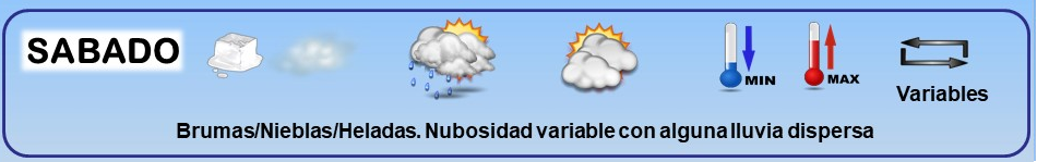 Leyenda. El tiempo de hoy. Meteosojuela