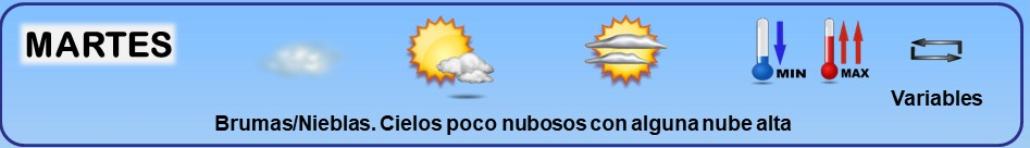 Leyenda. El tiempo de hoy. Meteosojuela