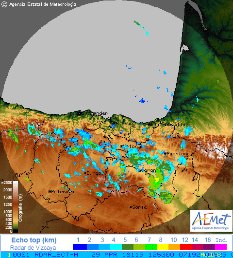 Imagen ECHOTOP AEMET