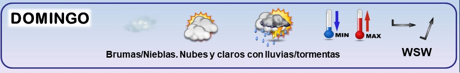 Leyenda. El tiempo de hoy. Meteosojuela