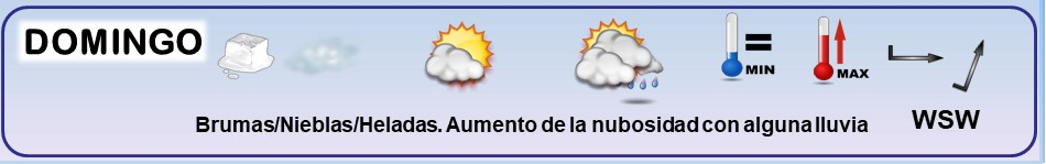 Leyenda. El tiempo de hoy. Meteosojuela
