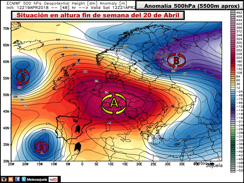 ENSEMBLE .Temperaturas y precipitaciones en Logroño. Meteosojuela