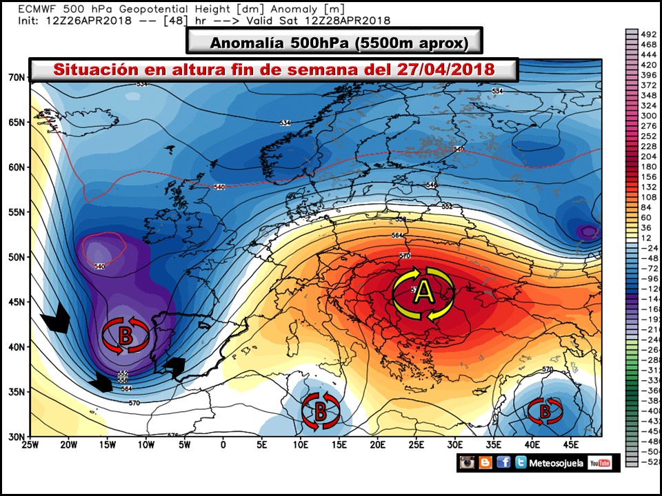 Modelos de altura geopotencia 500 hPa. Meteosojuela
